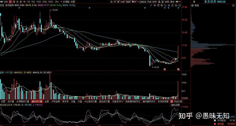 最好看的2019中文大全 车内做运动打扑克视频